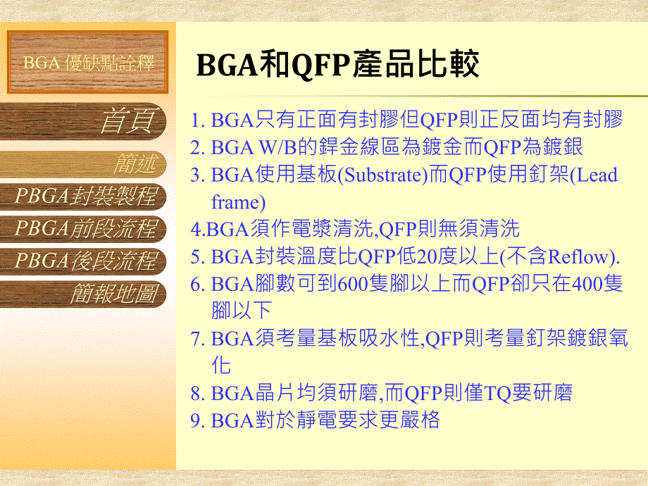 PBGA 封装制程简介课件_第3页