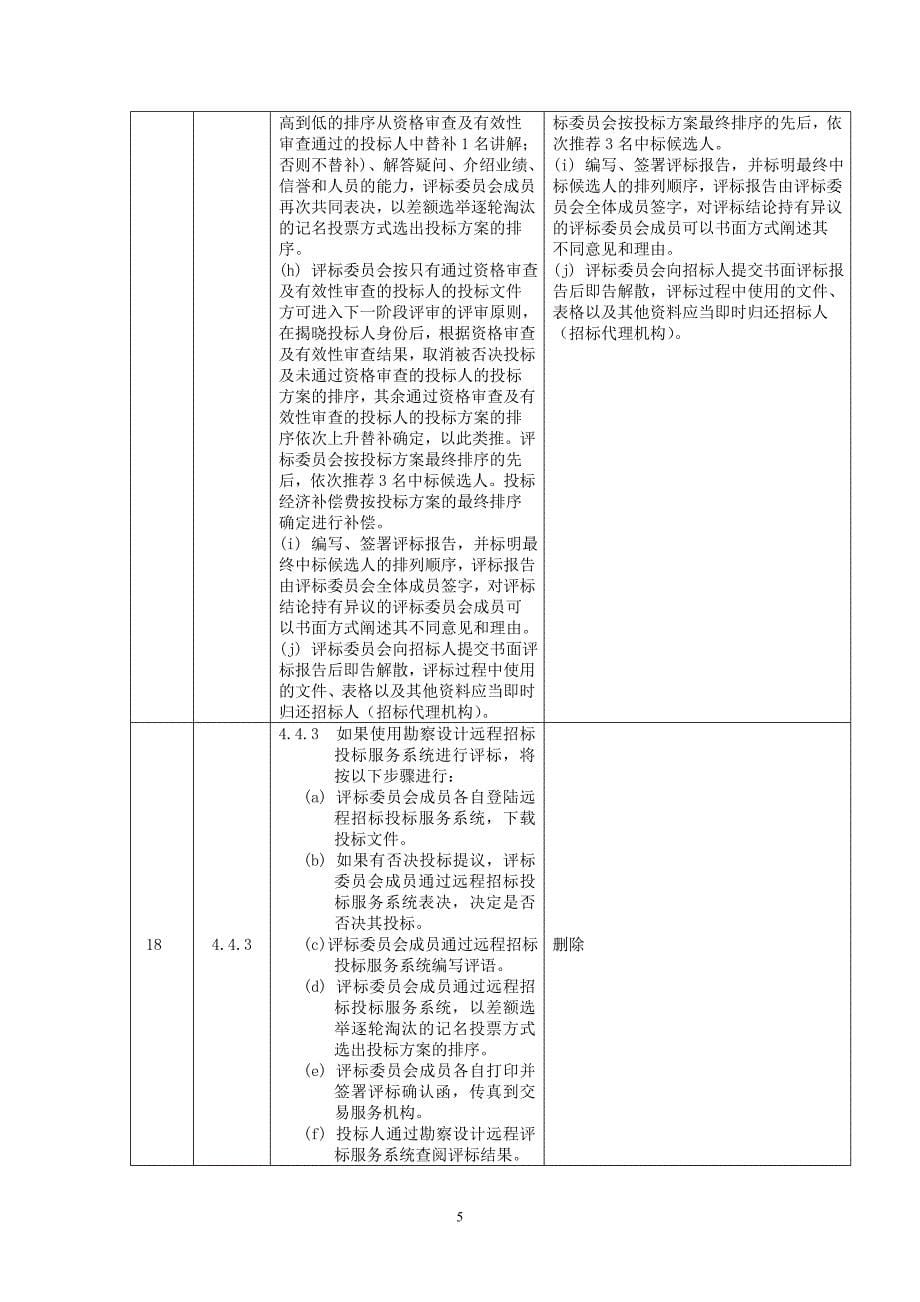 工业大学大学城校区科创实训楼（A栋）项目招标文件_第5页