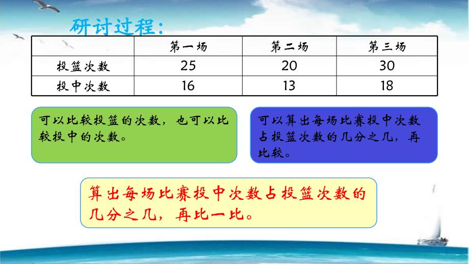 六年级上册数学课件-6.2 百分数的意义和读写丨苏教版 (共11张PPT)_第4页