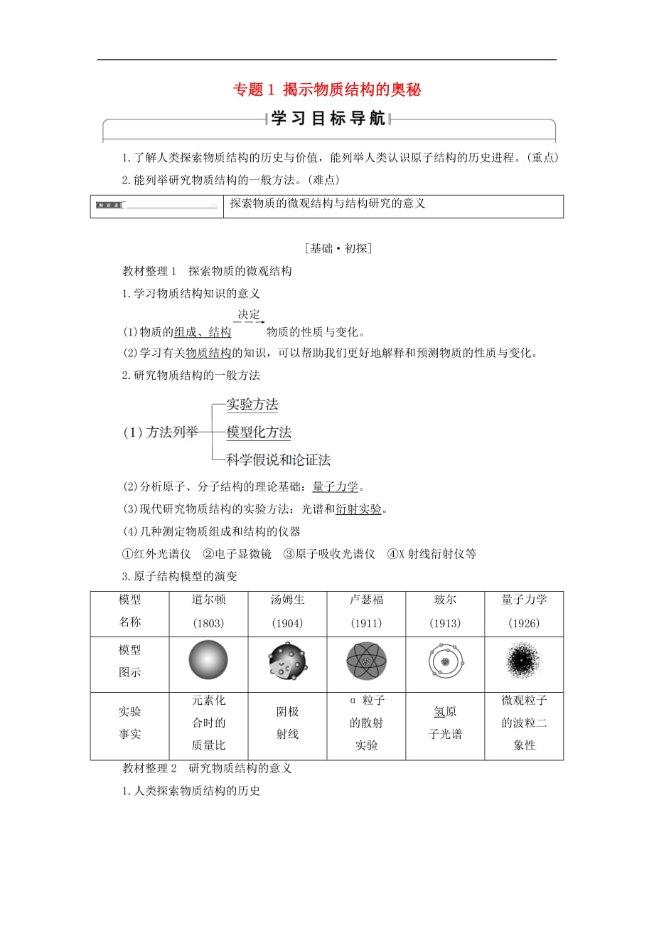 高中化学 专题1 揭示物质结构的奥秘学案 苏教版选修3_第1页