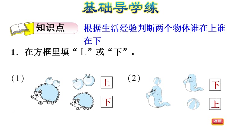 一年级上册数学习题课件－第1课时 上、下、前、后　人教版(共7张PPT)_第3页