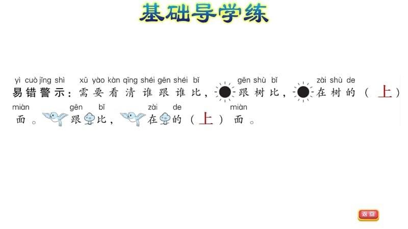 一年级上册数学习题课件－第1课时 上、下、前、后　人教版(共7张PPT)_第5页