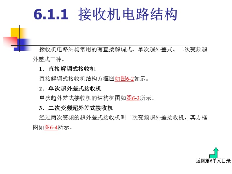 06第6单元__接收机与发射机结构.ppt_第4页