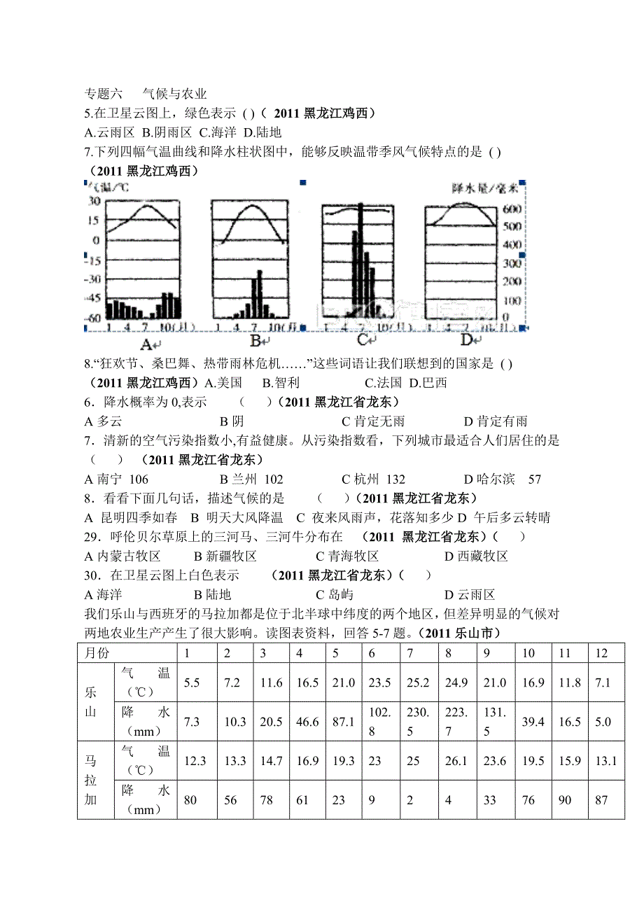 专题六 气候与农业.doc_第1页