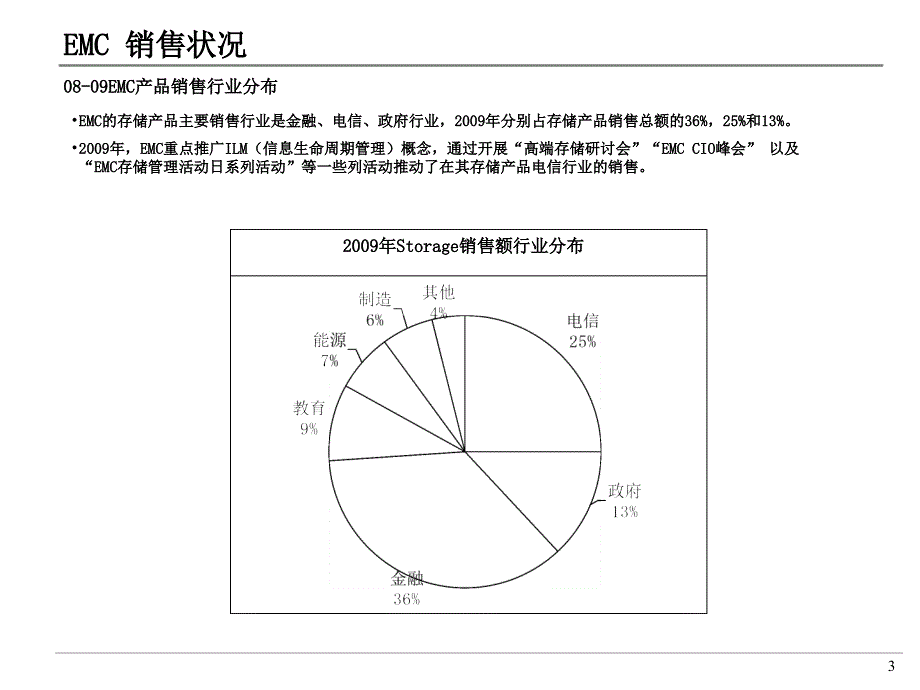 EMC中国组织结构、销售报告课件_第4页