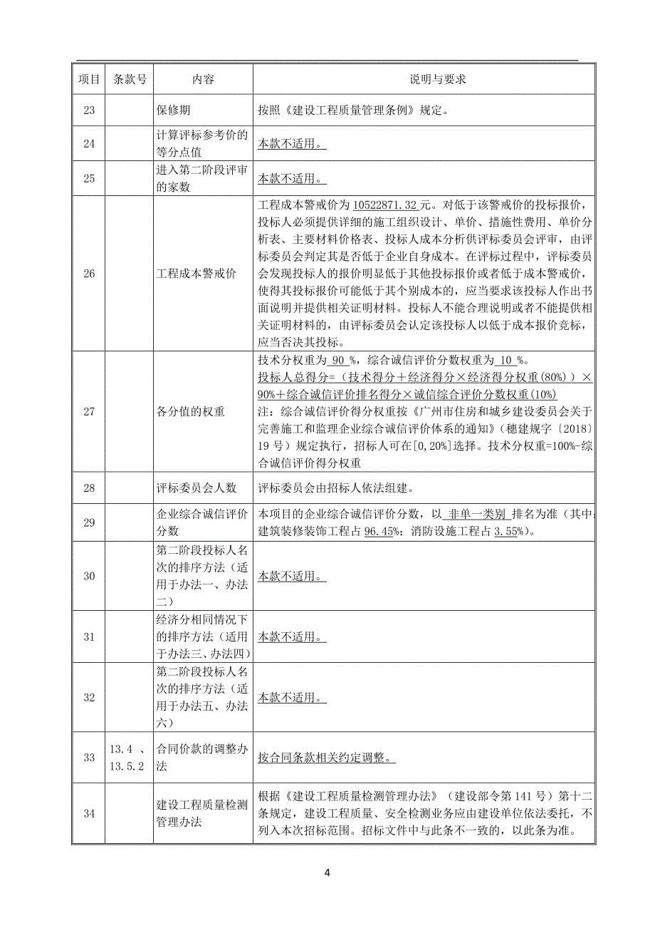 中山大学附属口腔医院黄花岗科创园实验室装修改造工程 施工专业承包招标文件_第5页