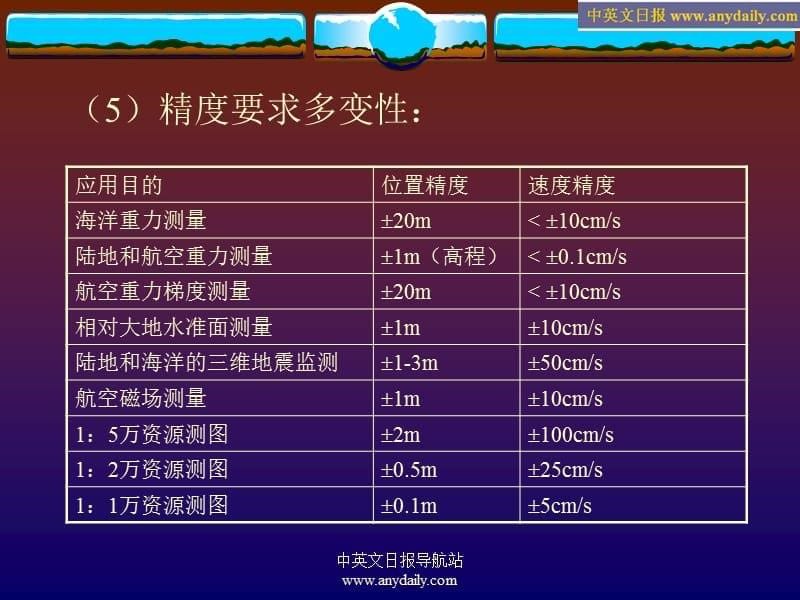 GPS原理及应用课件(第六章 GPS定位的观测量)_第5页