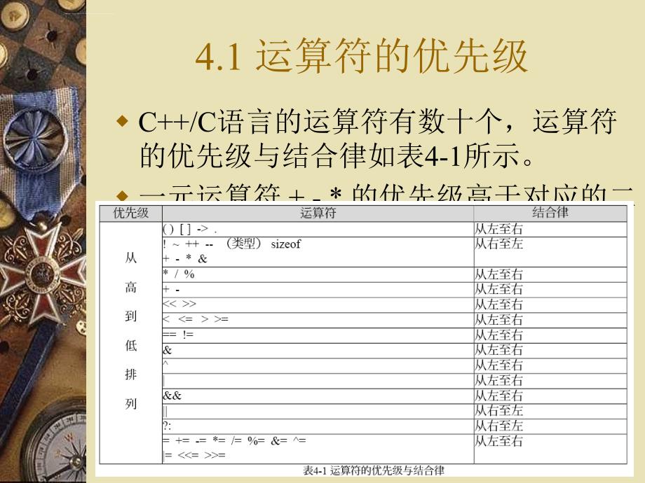 C语言编程技巧-之二课件_第3页