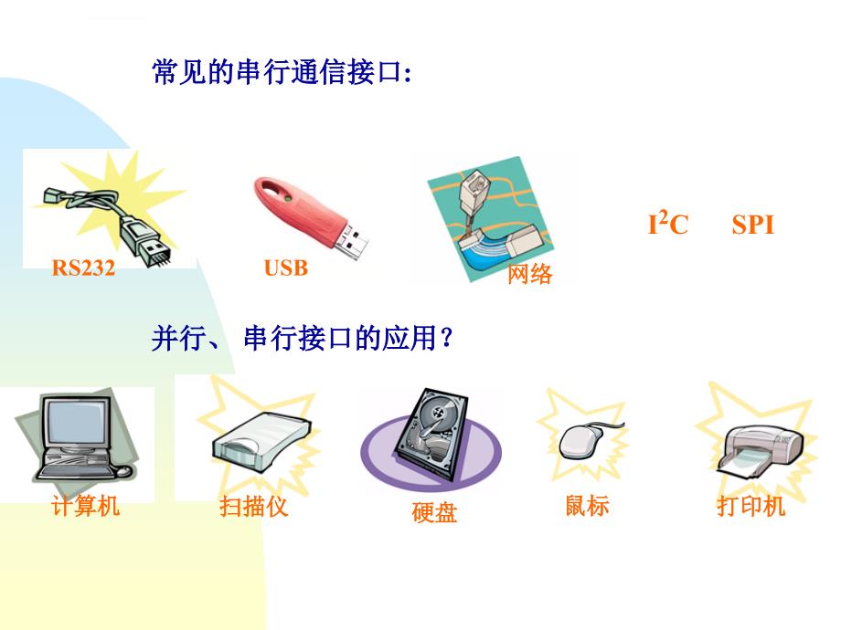 mcs_51单片机串行通信课件_第2页