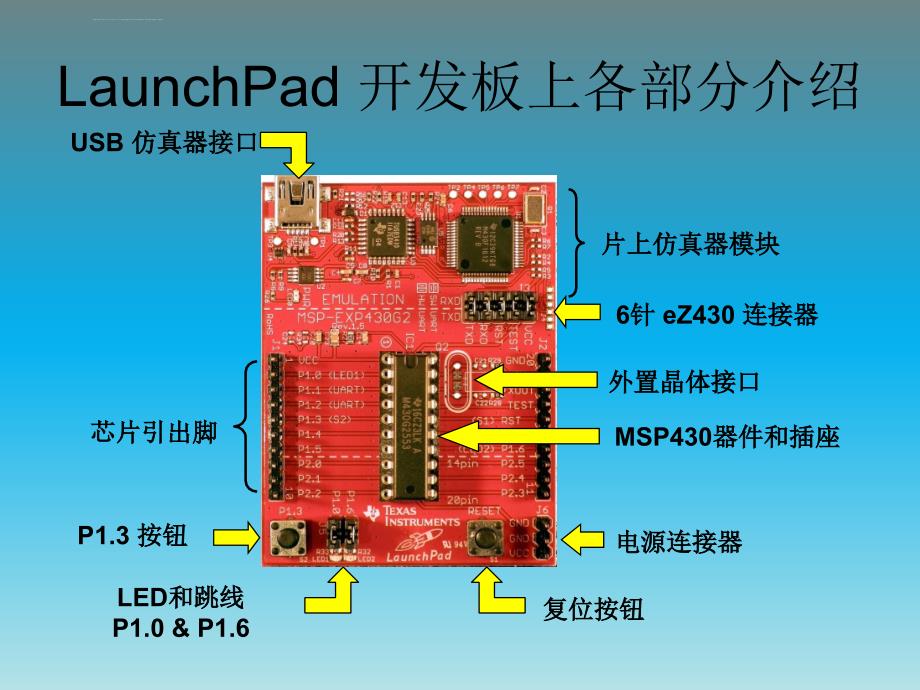 MSP-EXP430G2开发板使用简单介绍课件_第4页