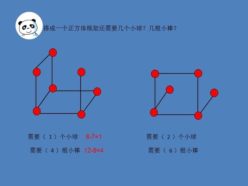 二年级上册数学课件-5.2 几何小实践（正方形、长方形的初步认识）▏沪教版 (共8张PPT)_第5页