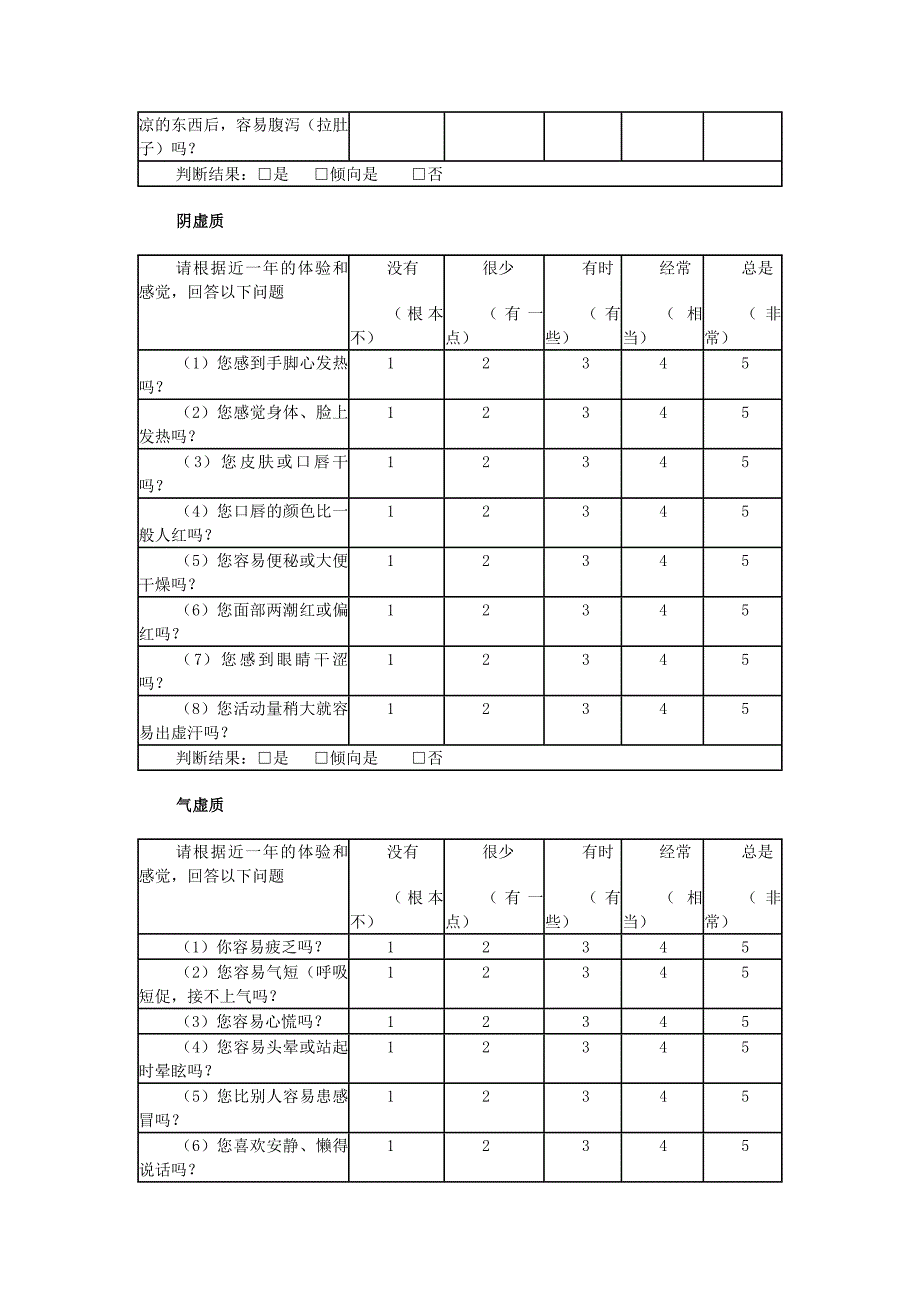 1670编号中医体质辨识标准(最好)_第3页