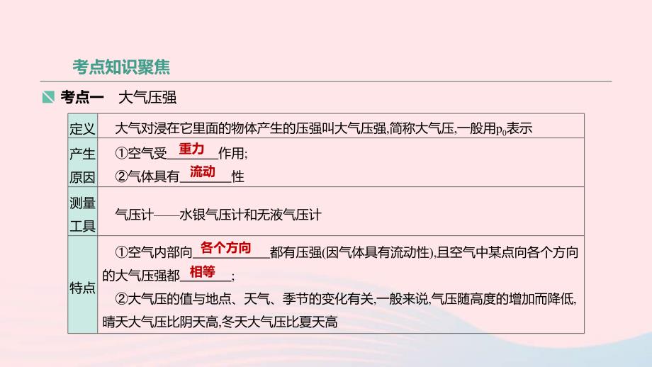 中考物理高分一轮单元复习11大气压强 流体压强与流速的关系 课件（含答案）_第2页