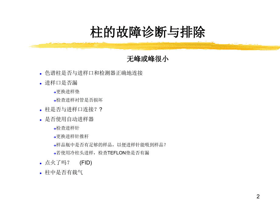 GC色谱柱的日常维护课件_第2页