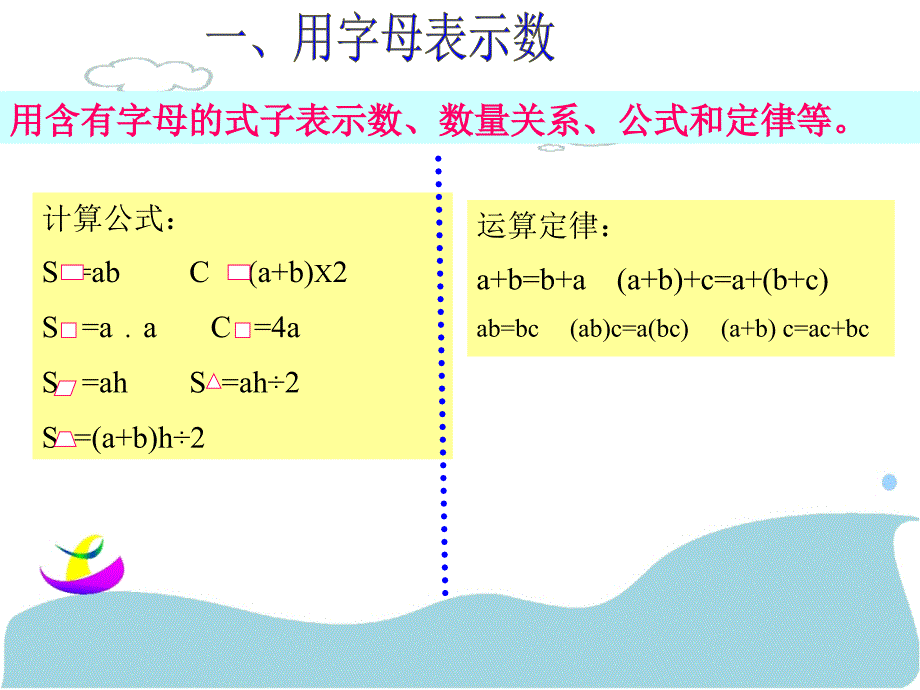 710编号简易方程整理和复习ppt_第2页