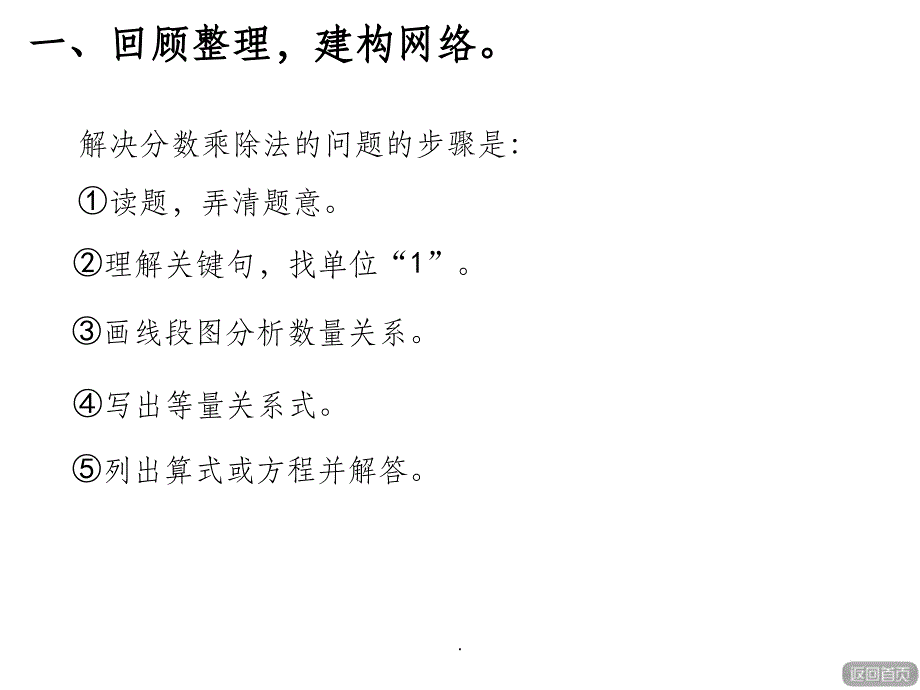 应用分数乘除法解决实际问题ppt课件_第4页