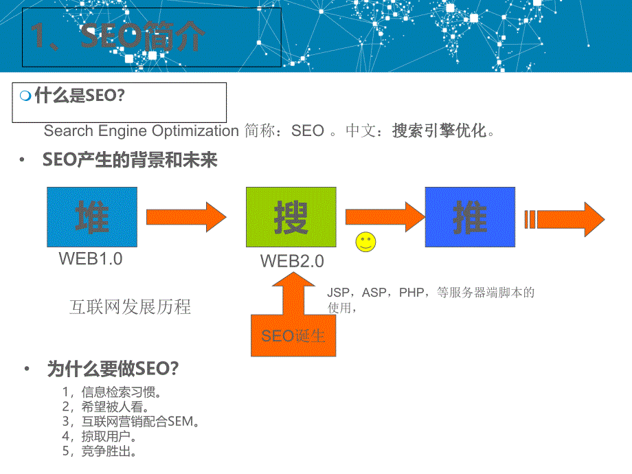 SEO培训教程(完整版)价值8000元课件_第3页