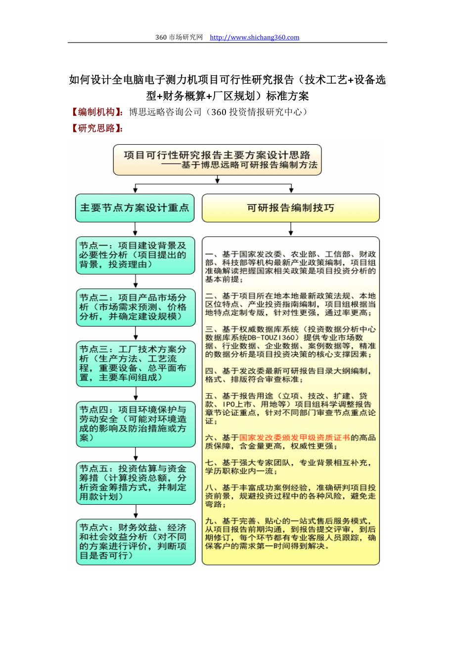 如何设计全电脑电子测力机项目可行性研究报告(技术工艺+设备选型+财务概算+厂区规划)投资.docx_第1页