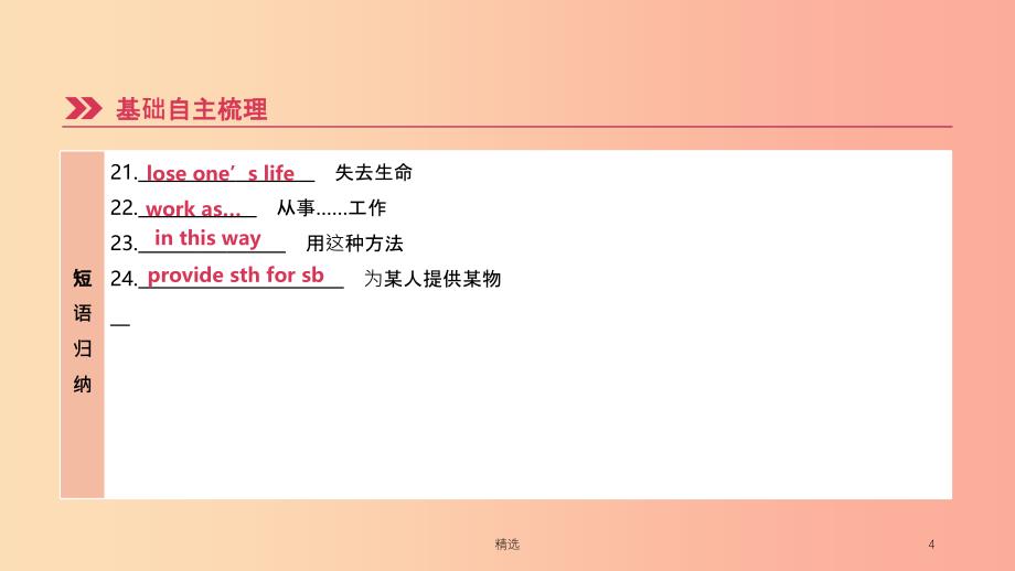 江苏省201X年中考英语一轮复习第一篇教材梳理篇第14课时Unit6八下课件牛津版_第4页