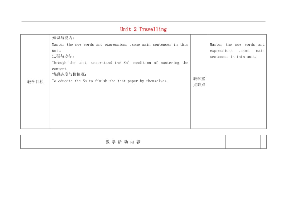 八年级英语下册 Unit 2 Travelling Self-assessment教案 （新版）牛津版_第1页