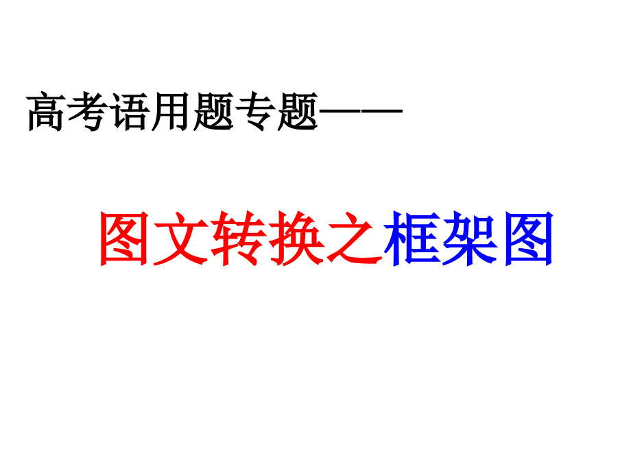 1025编号高考语用题专题——框架图2018.3_第1页