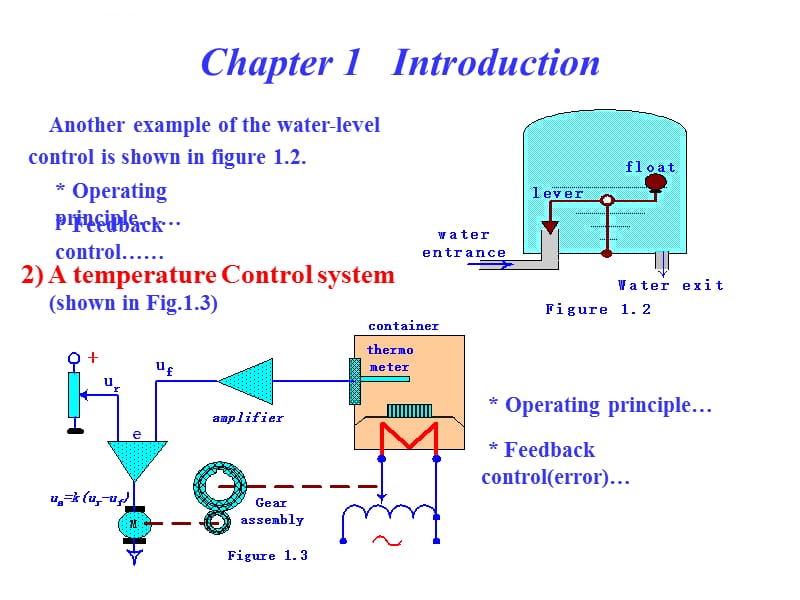 Automatic control theory 自动控制原理课件_第3页