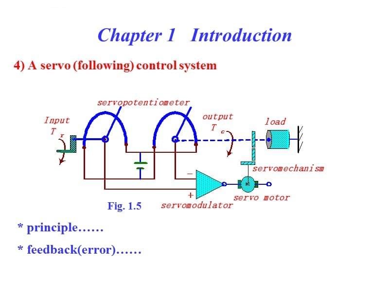 Automatic control theory 自动控制原理课件_第5页