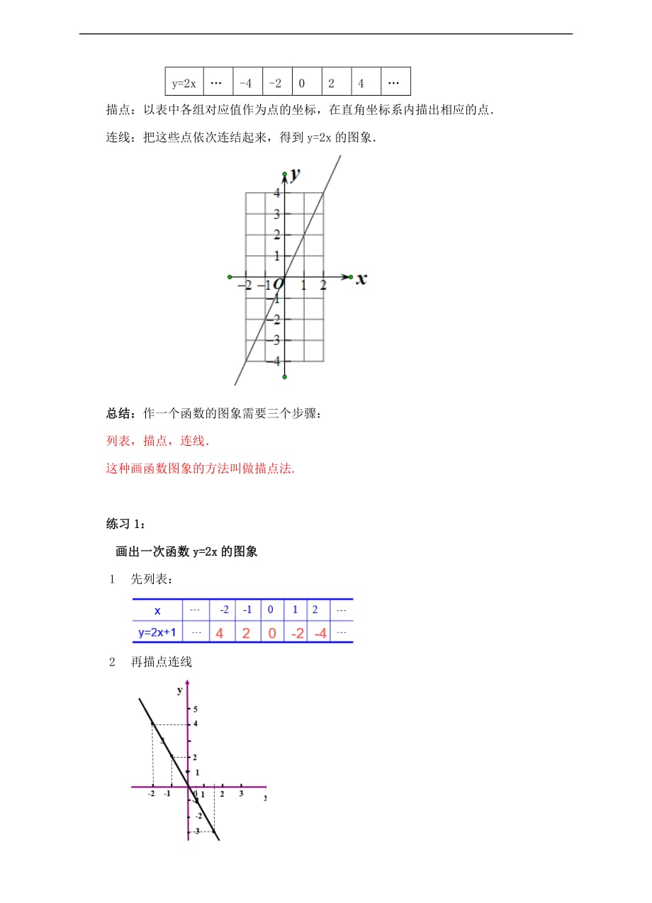 八年级数学上册 4.3 一次函数的图像（第1课时）教案 （新版）北师大版_第3页