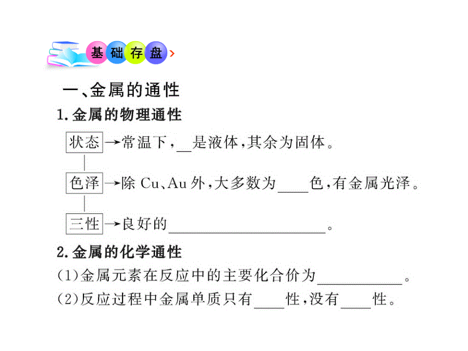 高中化学全程学习方略课件422 铝 金属材料（鲁科版必修1）_第3页