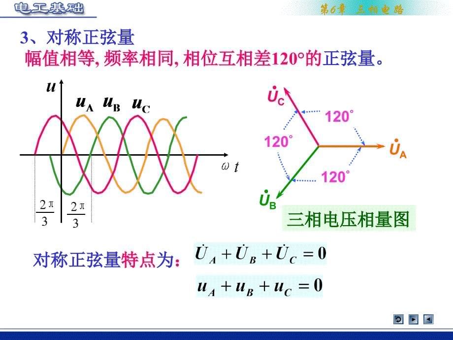 good三相电源与三相负载解析课件_第5页