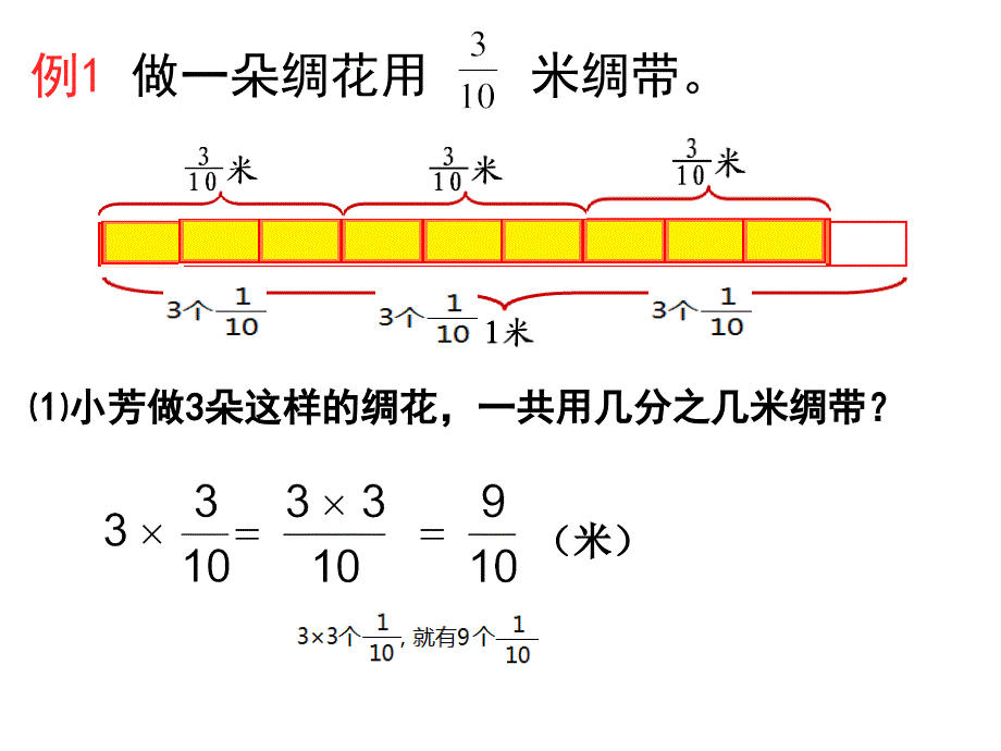 六年级上册数学课件-2.1 分数与整数相乘丨苏教版 (共14张PPT)_第4页