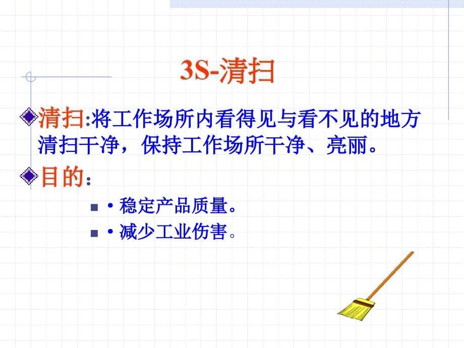 5S管理培训教材课件_第5页