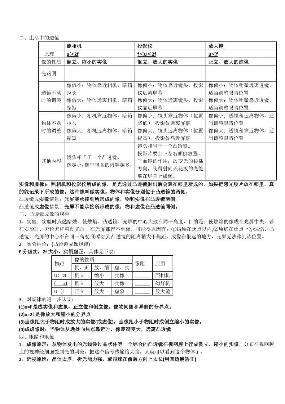 39编号初二上学期物理知识点_第5页