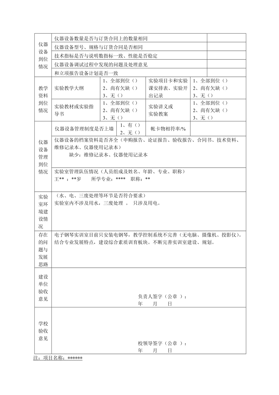 实验室建设项目验收报告书2_第2页