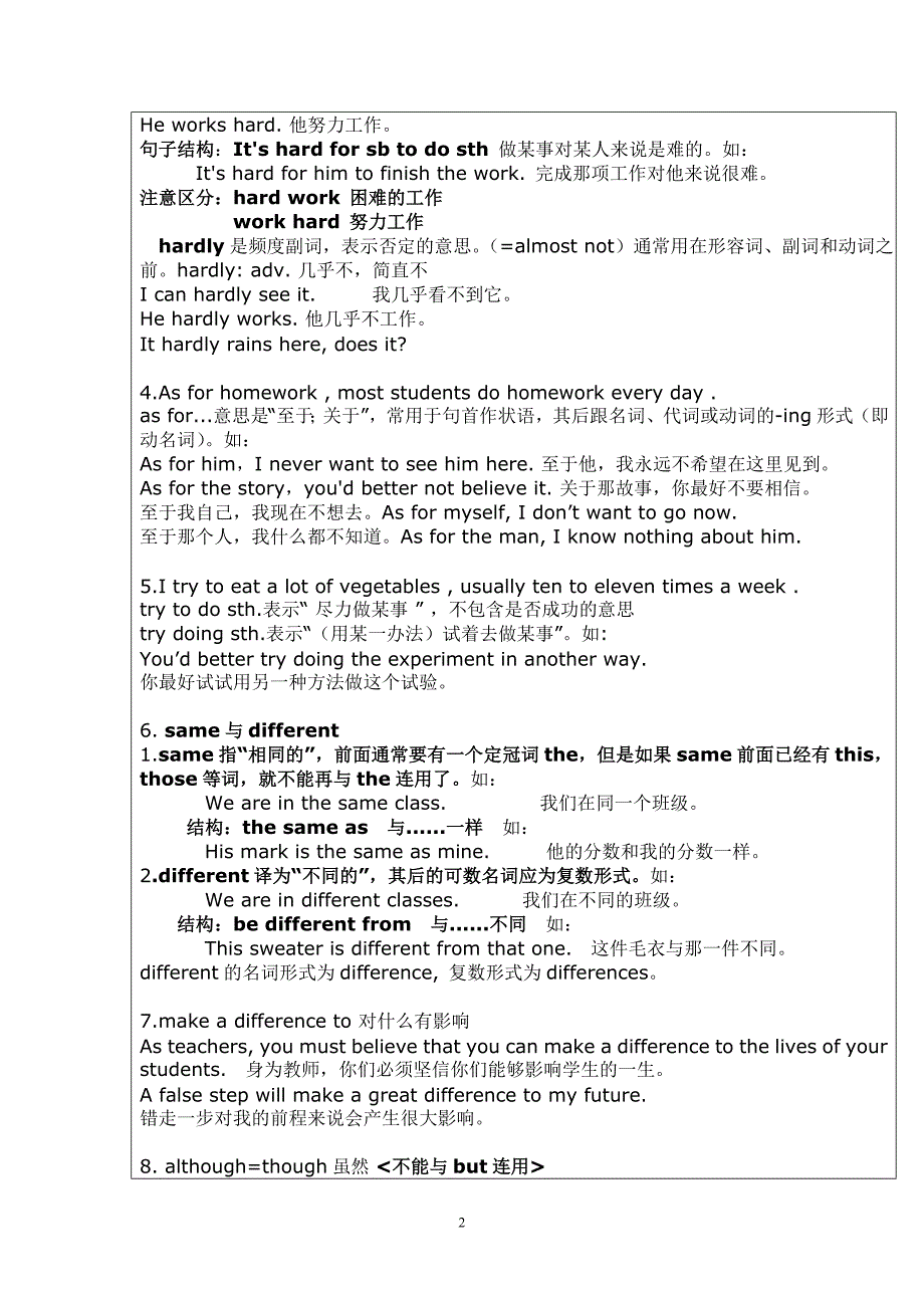 人教版八年级上册英语 Unit 1-2 单元知识点new.doc_第2页