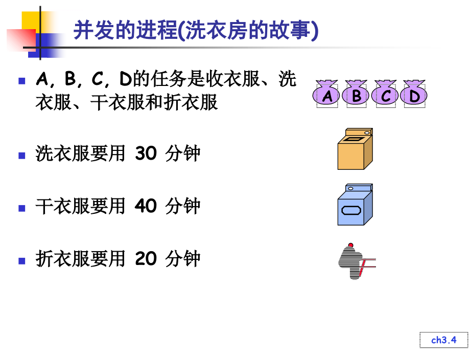 CH 03 并发进程 ---操作系统课件_第4页