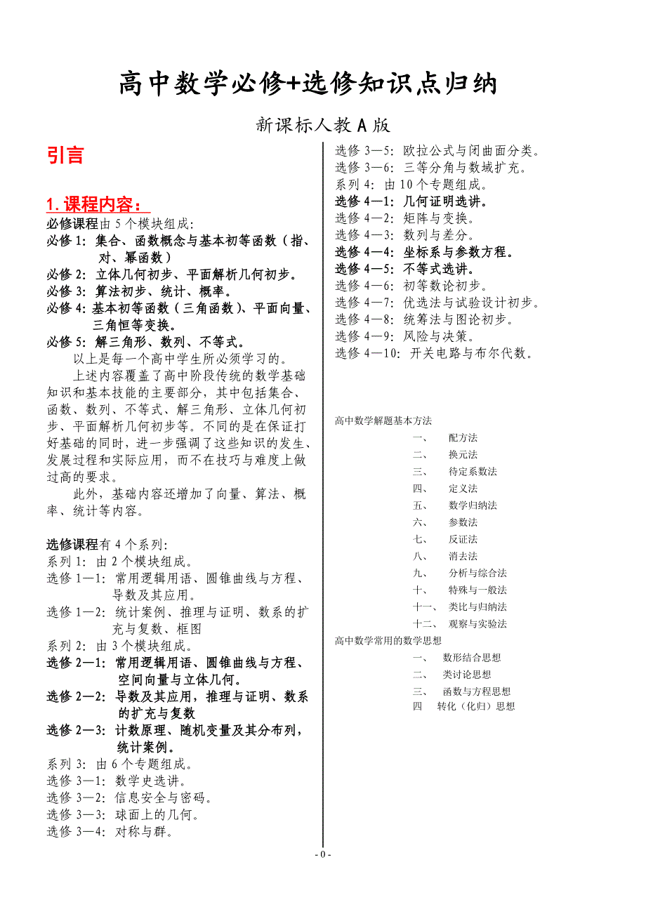 高中数学必修+选修全部知识点精华归纳总结._第1页