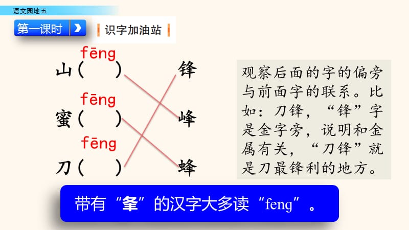 部编人教版二年级上册精品课件 语文园地五_第3页