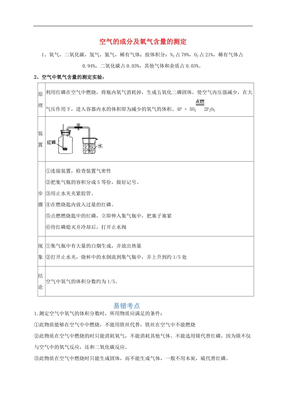 中考化学考点全解 考点三 空气的成分及氧气含量的测定（含解析）_第1页