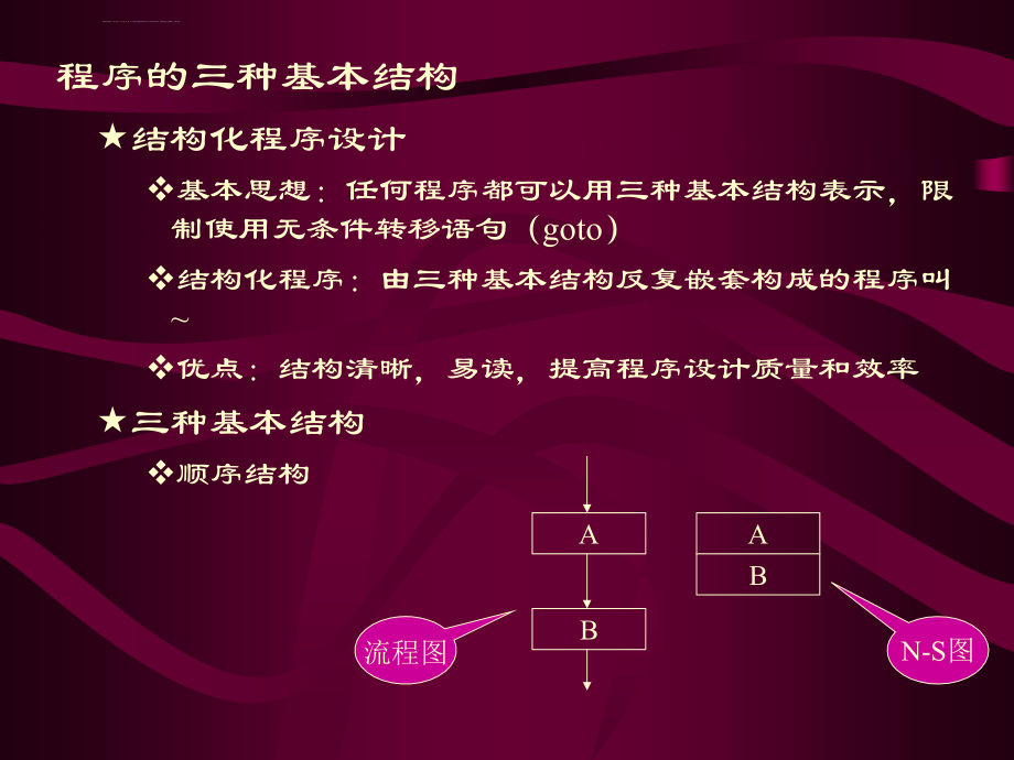 c语言第05章选择结构程序设计第06章循环控制课件_第2页