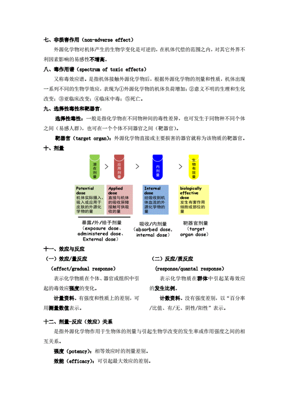 卫生毒理学知识考试复习整理_第3页