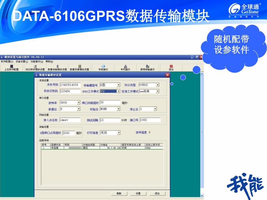 GPRS远程控制、监控终端课件_第4页