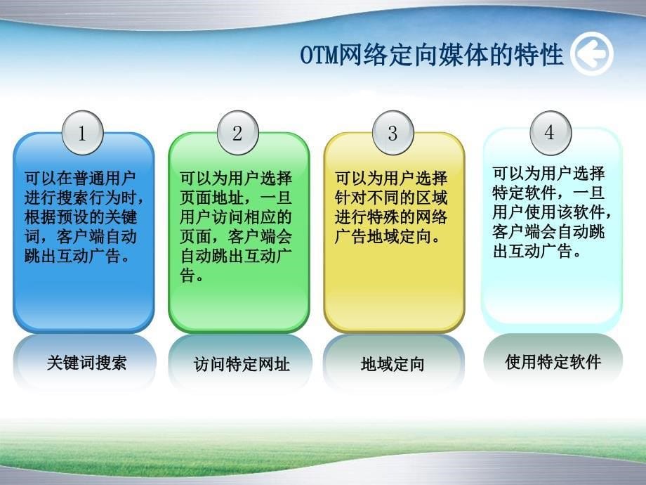 OTM网络定向媒体课件_第5页