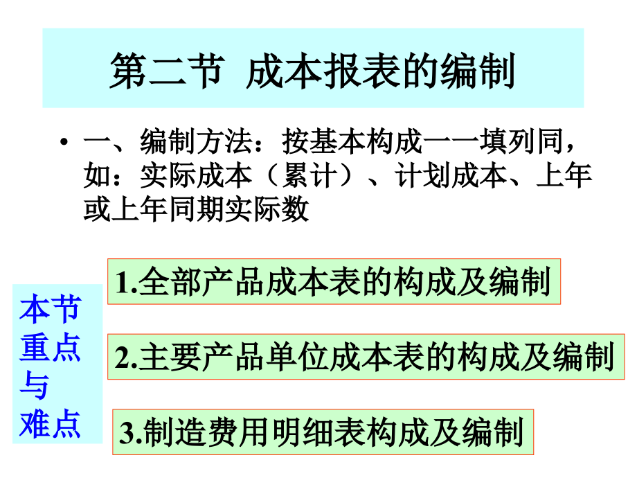 第十章成本报表与成本分析精编版_第4页