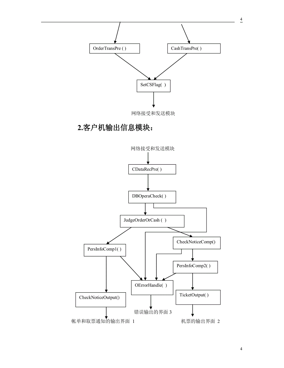 软件开发 文档范例-详细设计说明书_第4页