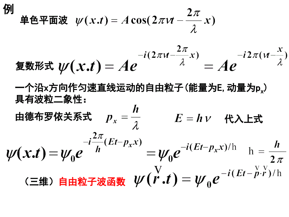 （白）（哈工大教材）Y量子物理第24章课件_第2页