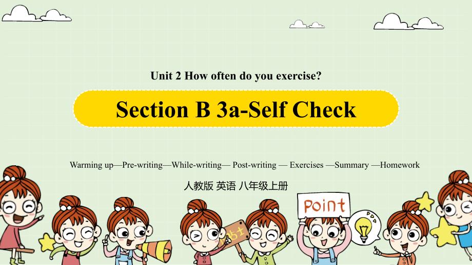 人教八上Unit2第五课时（SectionB3a-Self Check）_第1页