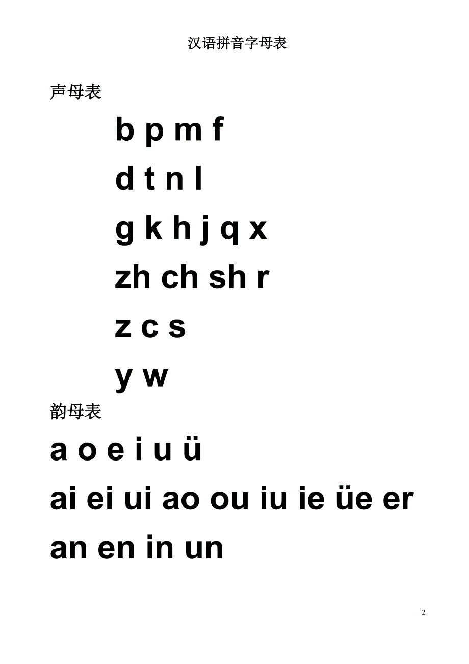 汉语拼音 字母表-完整版-可A4打印_第2页