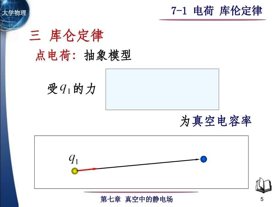 大学物理-电磁学部分ppt课件_第5页