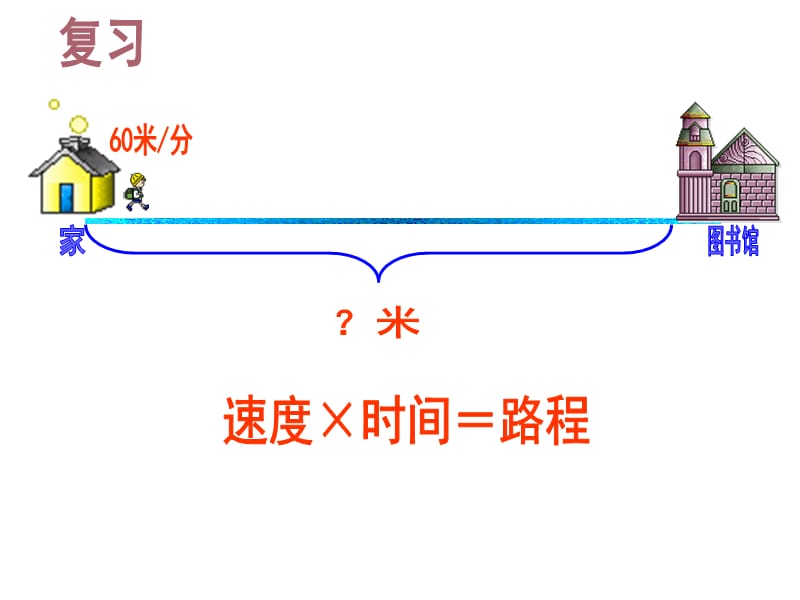 小学四年级数学PPT课件-_第2页